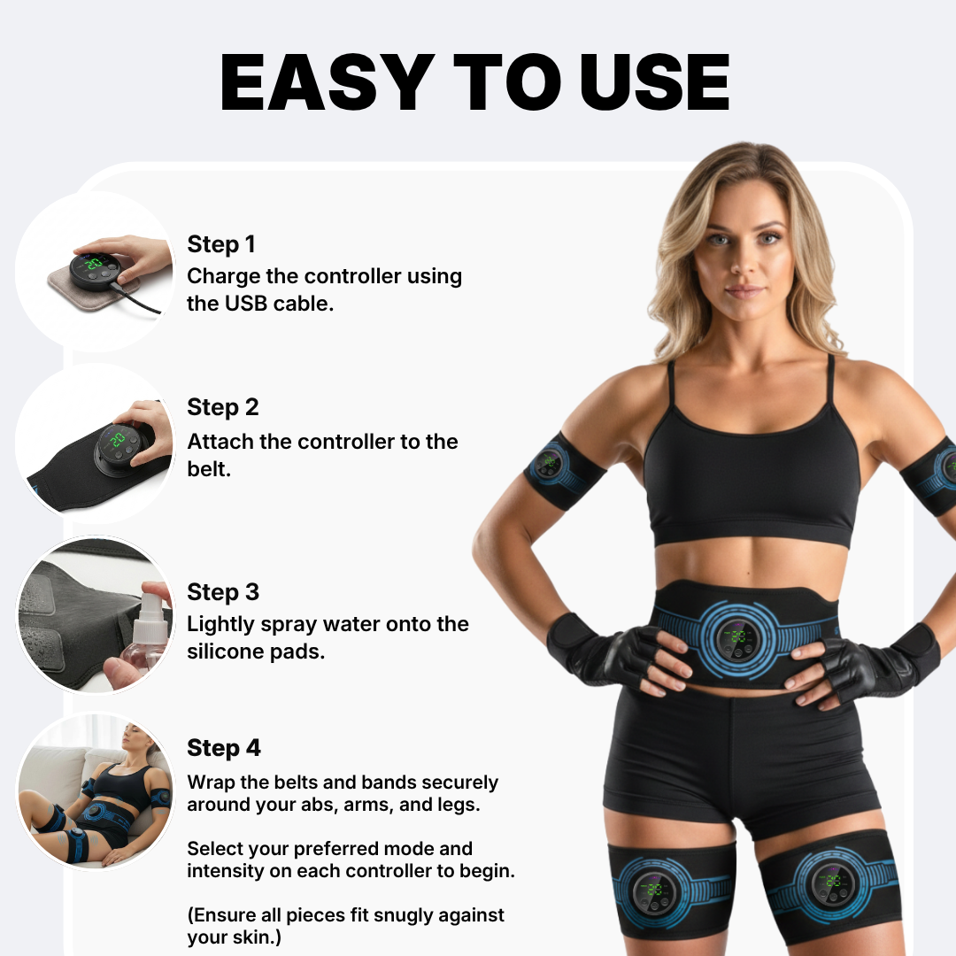 Step-by-step usage instructions diagram