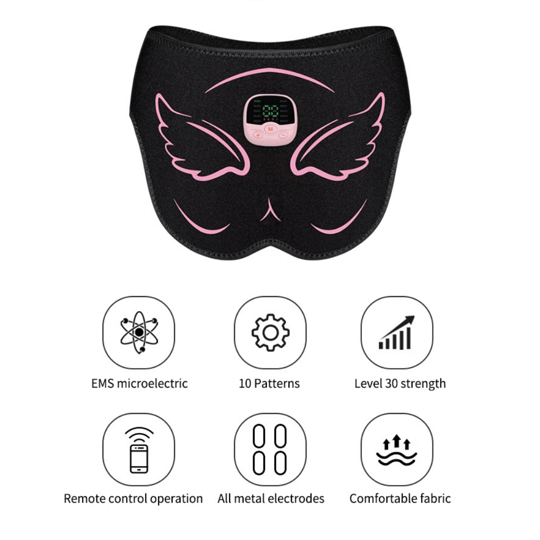 Controller modes and features diagram