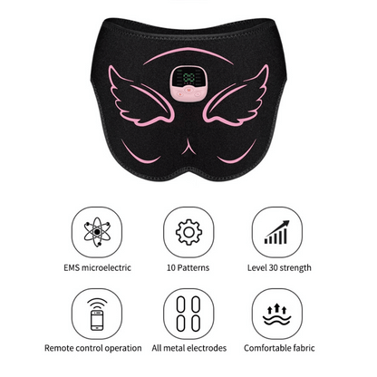 Controller modes and features diagram