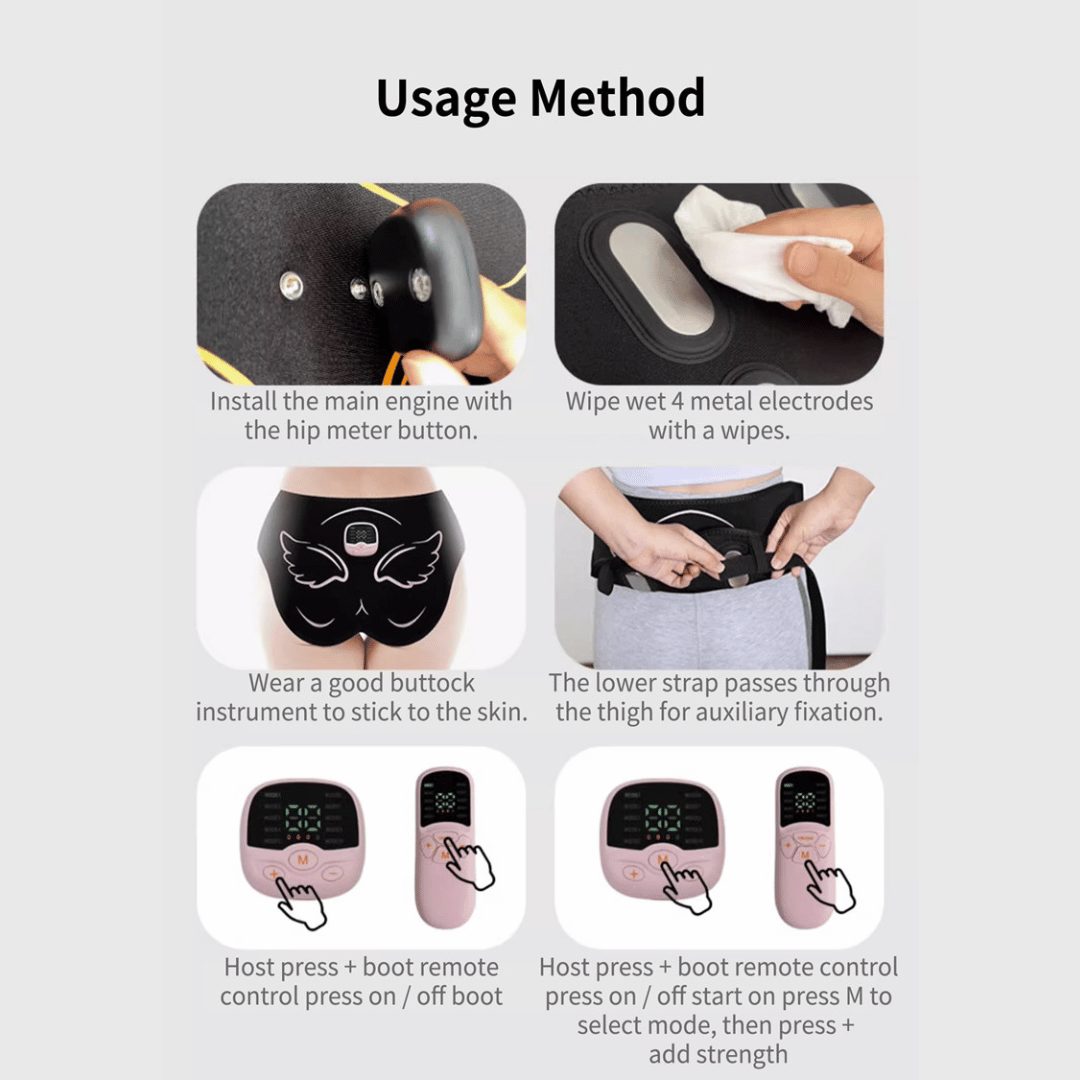 Step-by-step usage instructions diagram