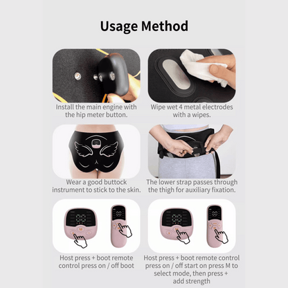 Step-by-step usage instructions diagram