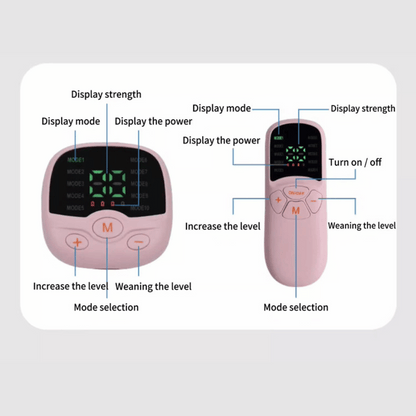 Controller display and button layout diagram